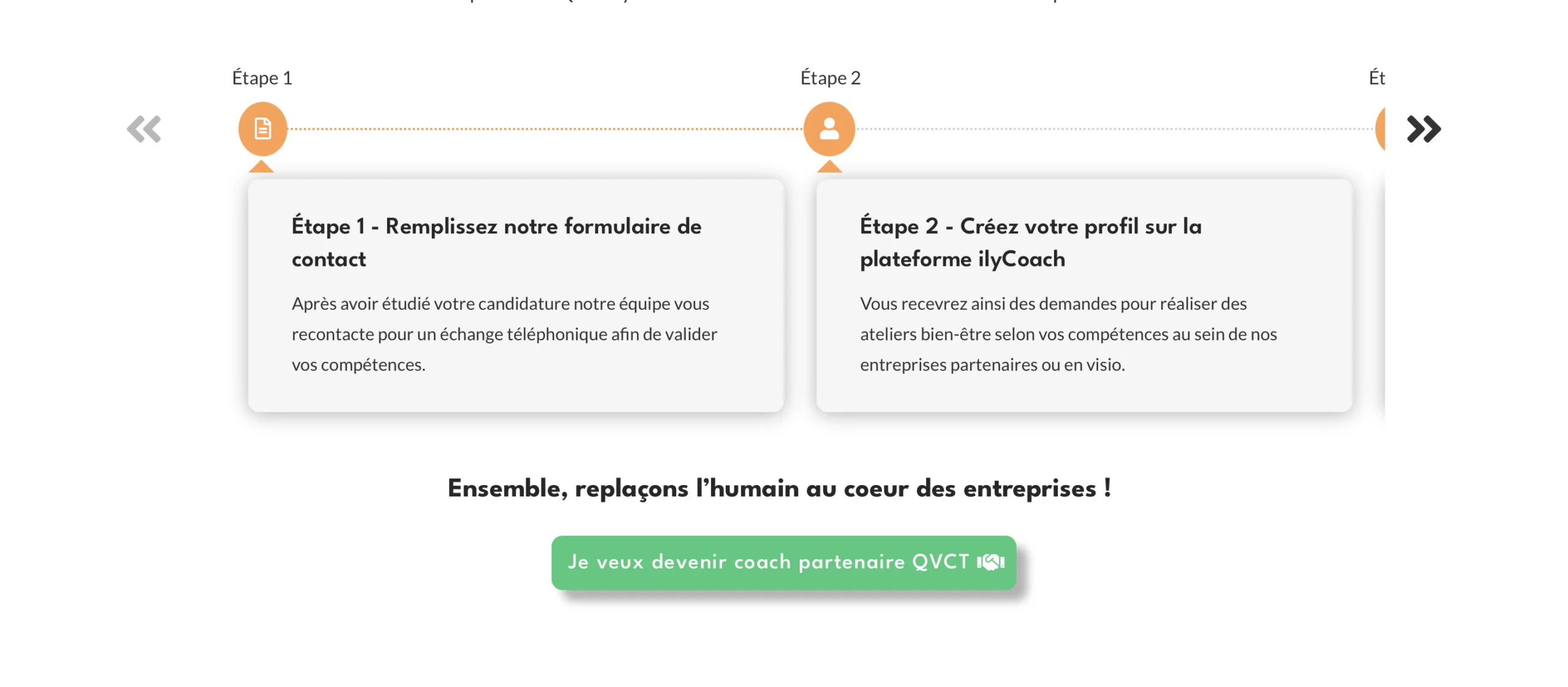 site web pour start-up - ilycoach - process